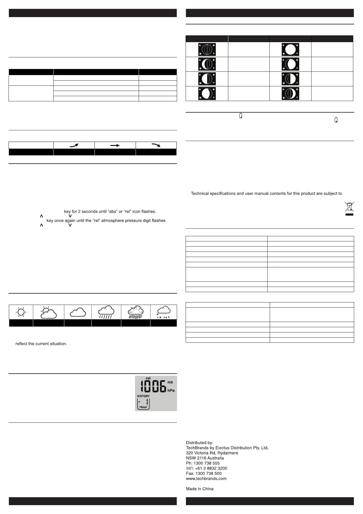 Page #2 background image