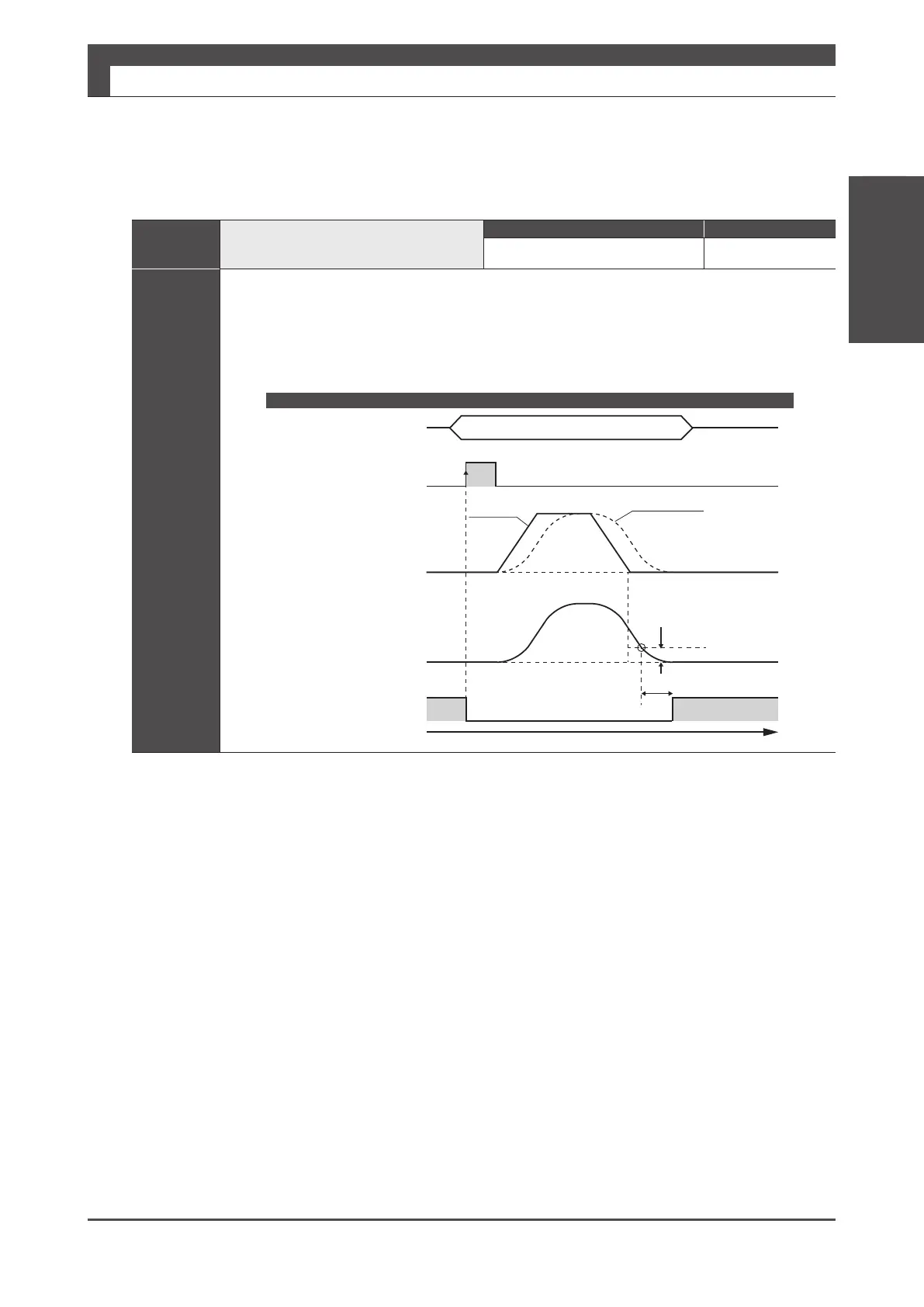 Page #258 background image