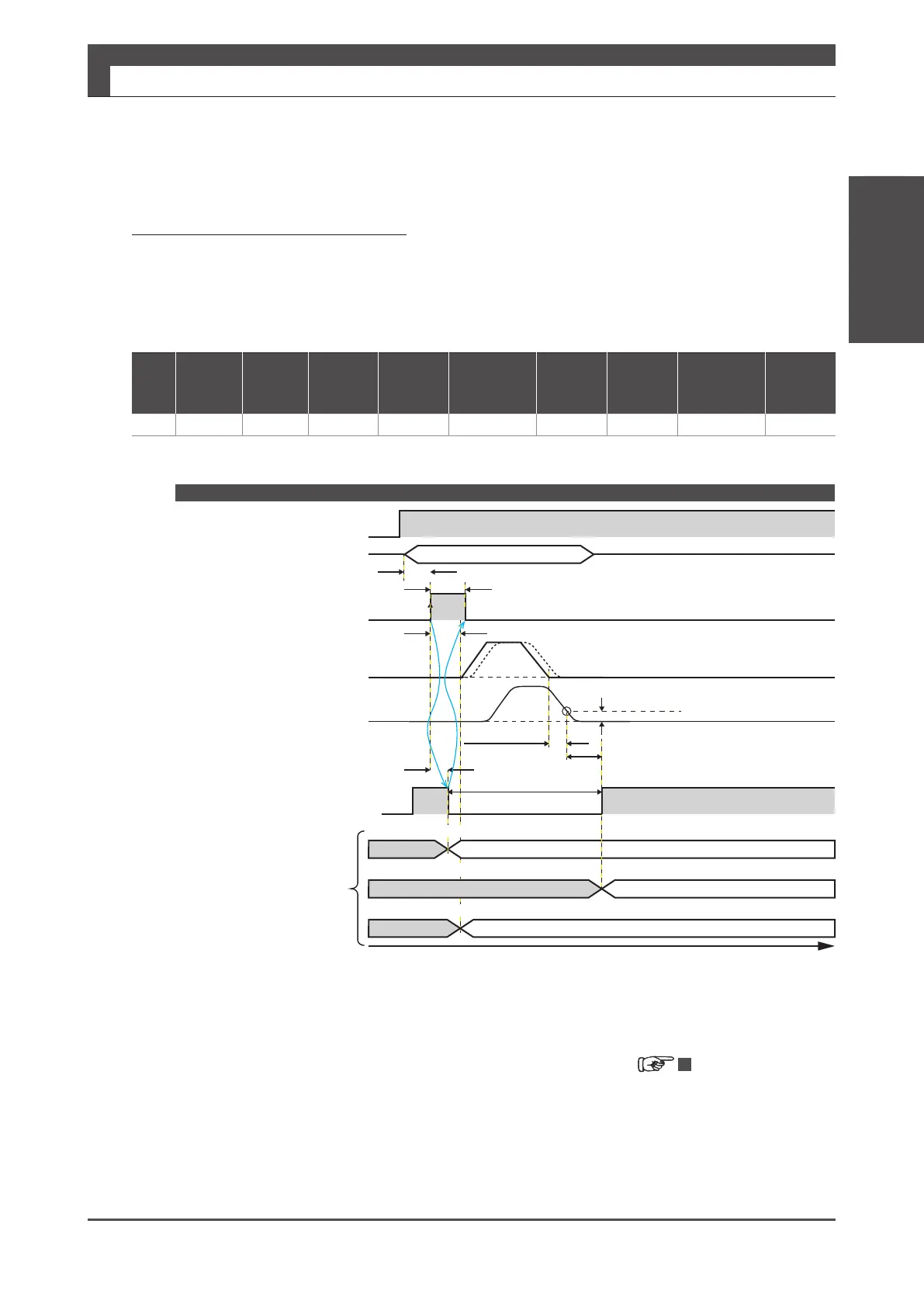 Page #262 background image