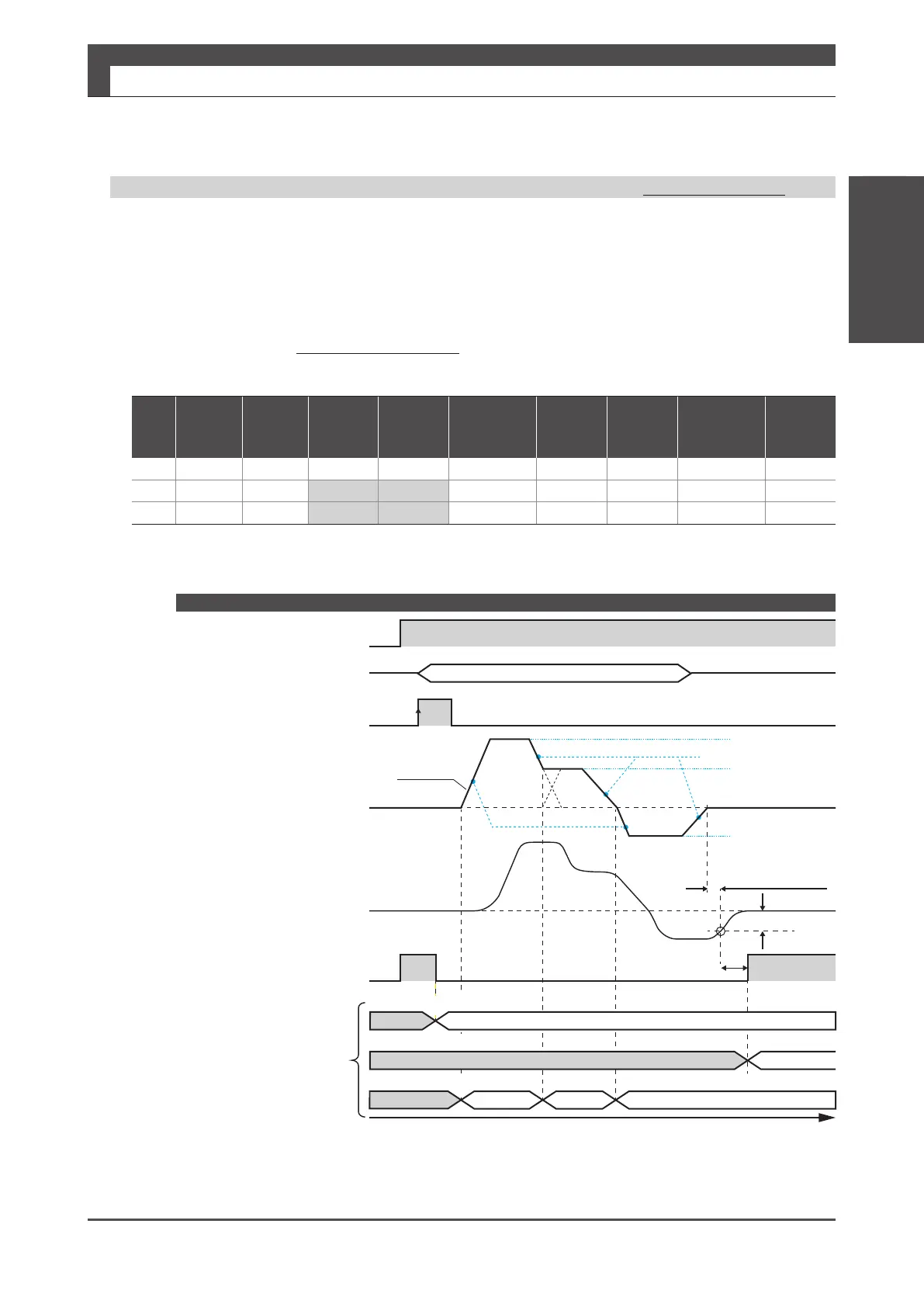Page #266 background image