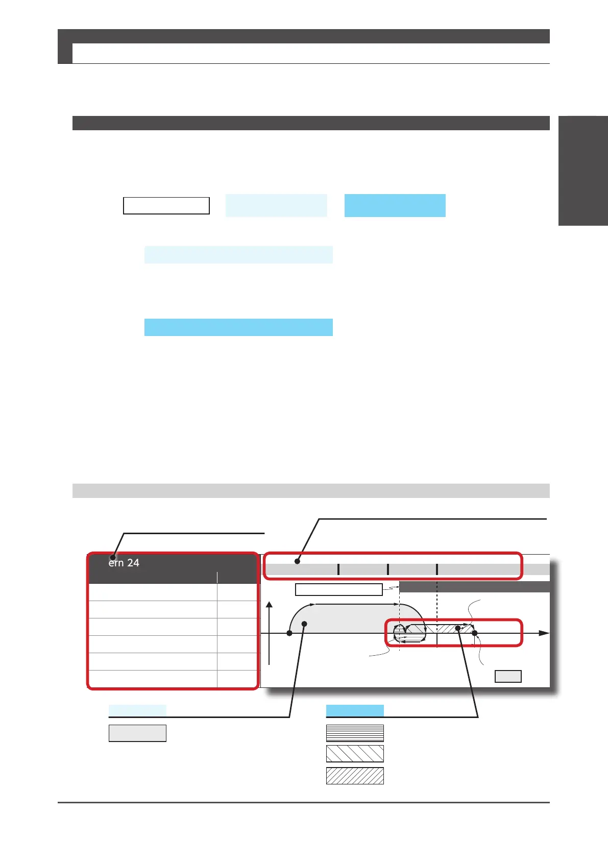 Page #274 background image