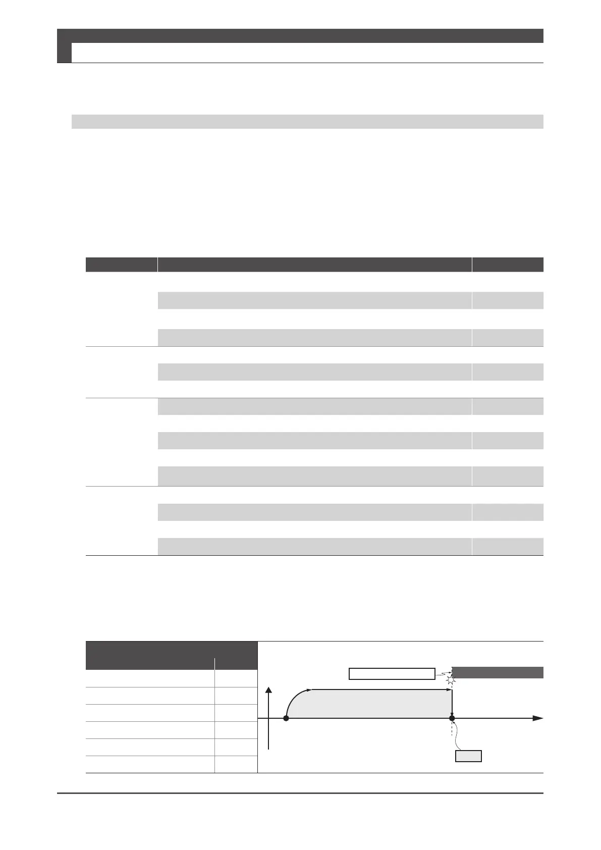 Page #277 background image
