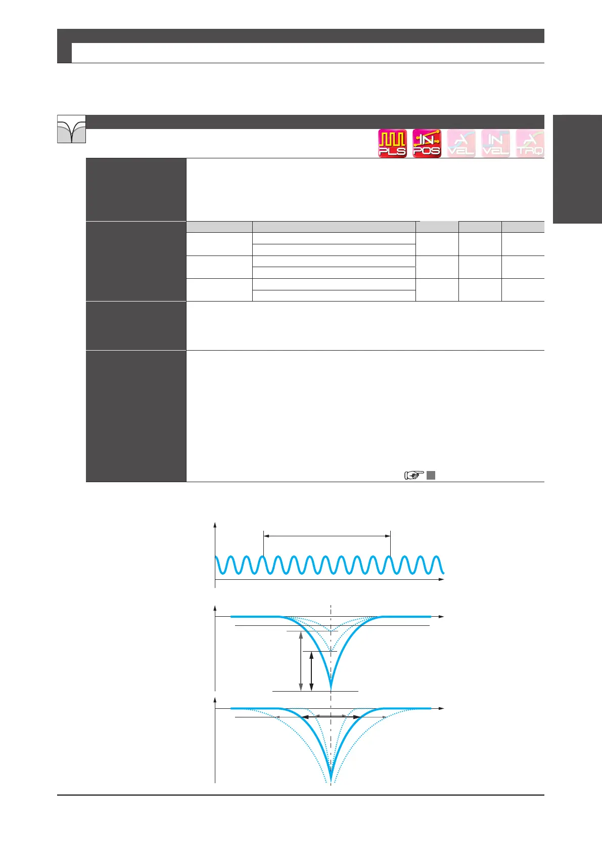 Page #322 background image