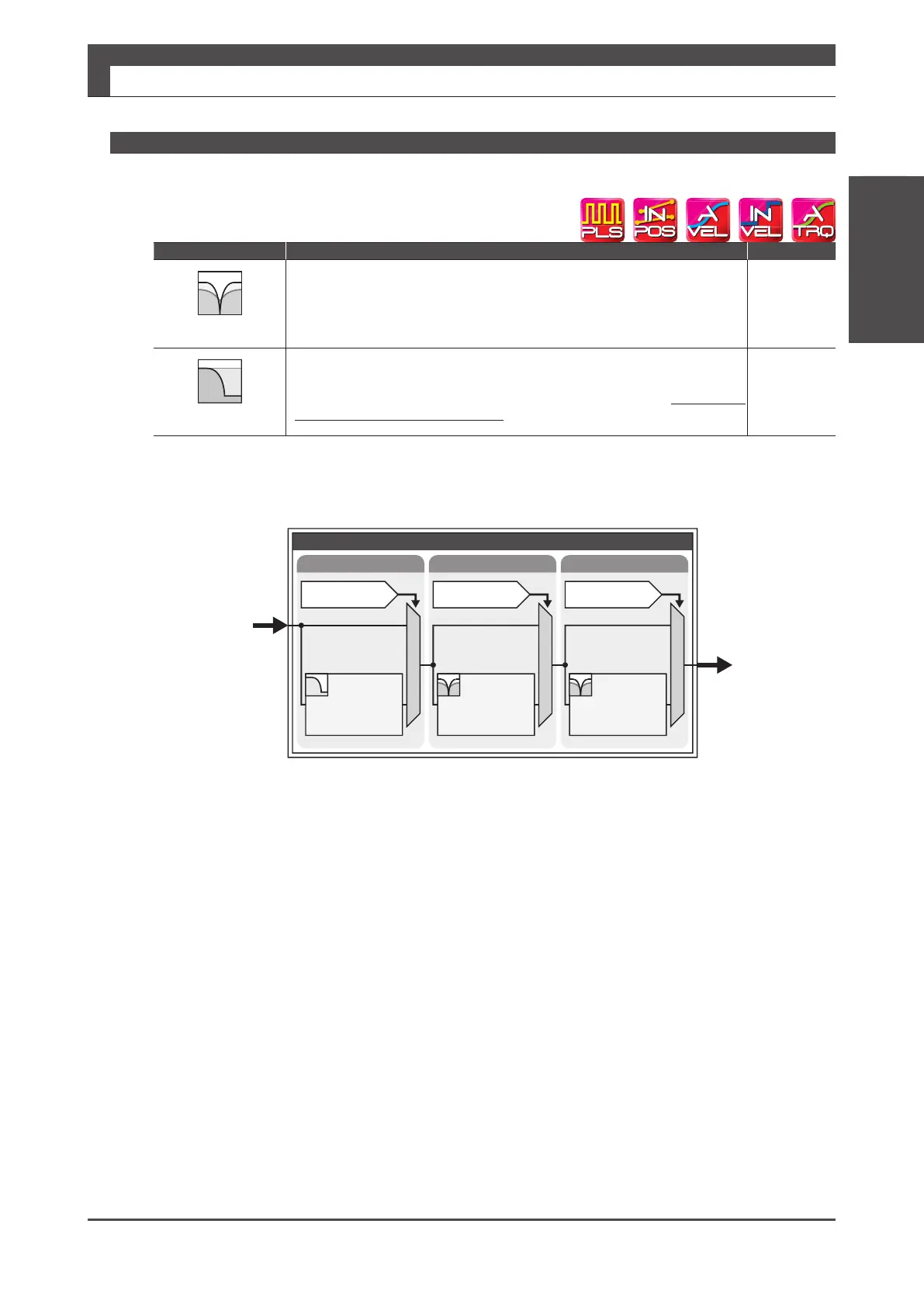 Page #324 background image
