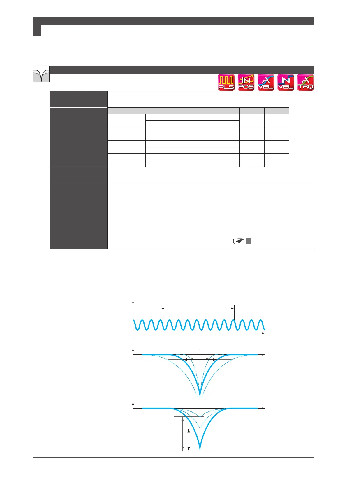 Page #325 background image