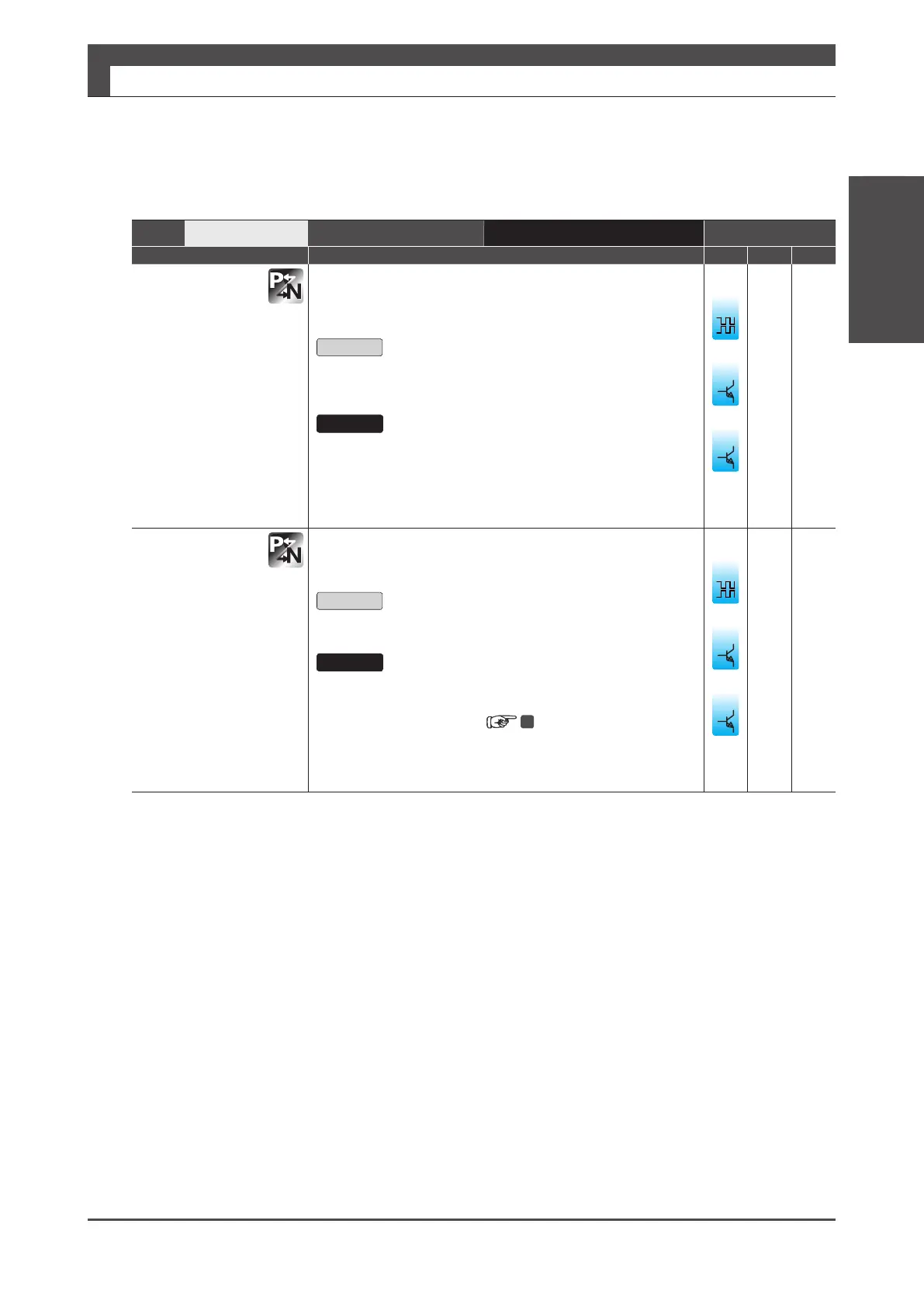 Page #122 background image