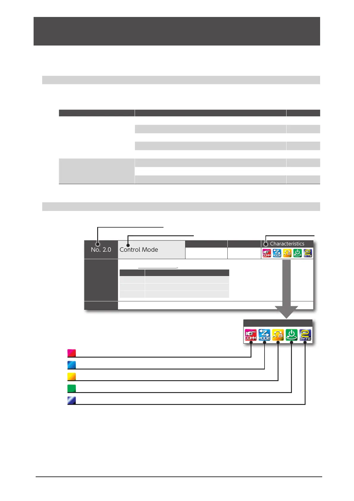 Page #165 background image