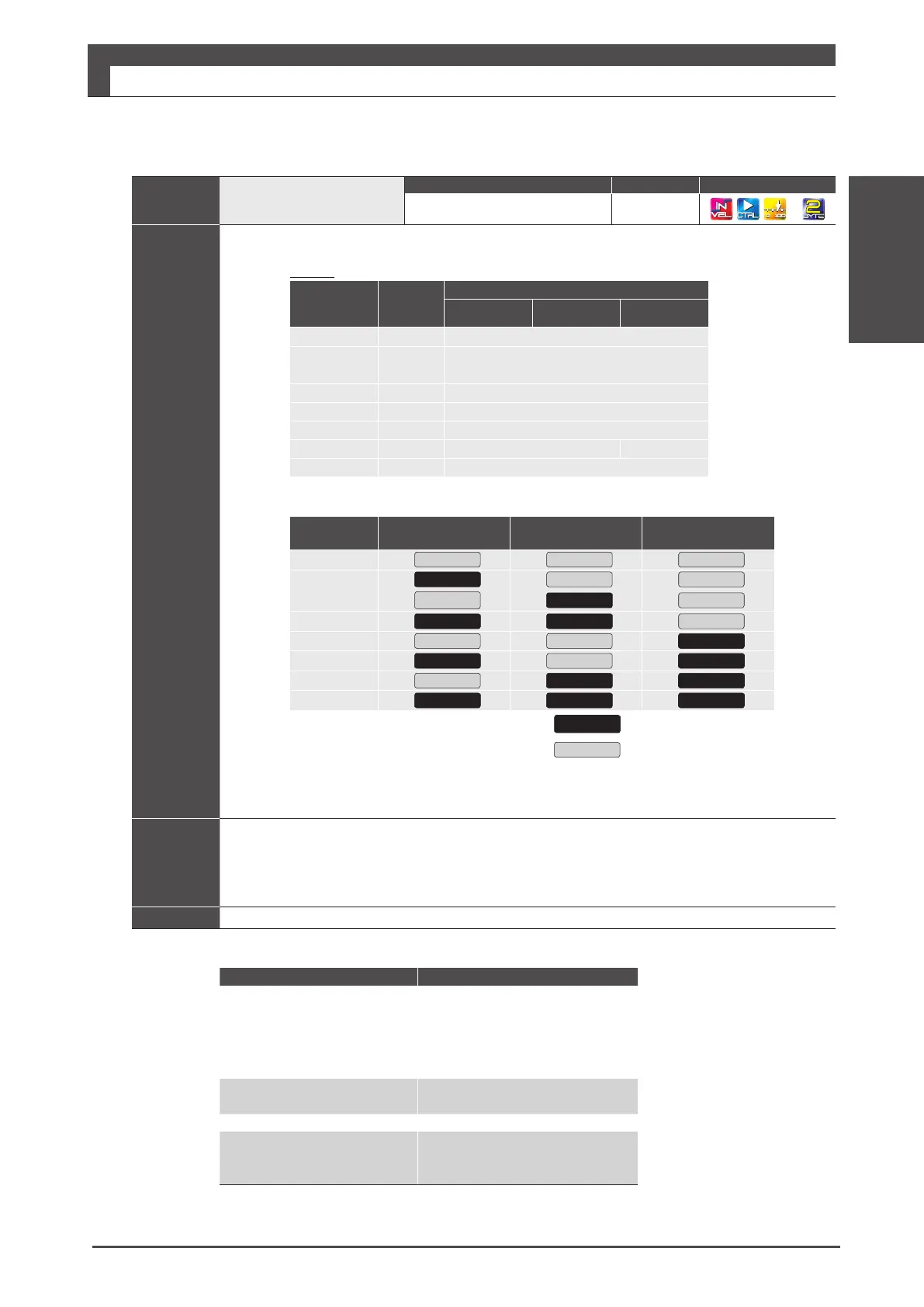 Page #224 background image