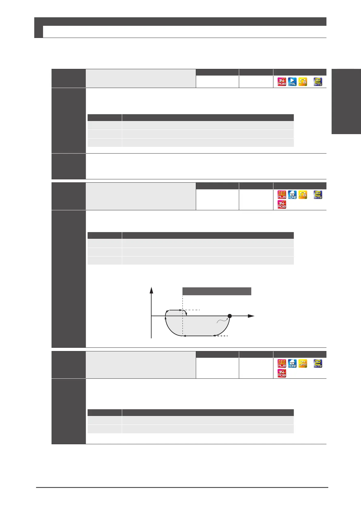 Page #226 background image