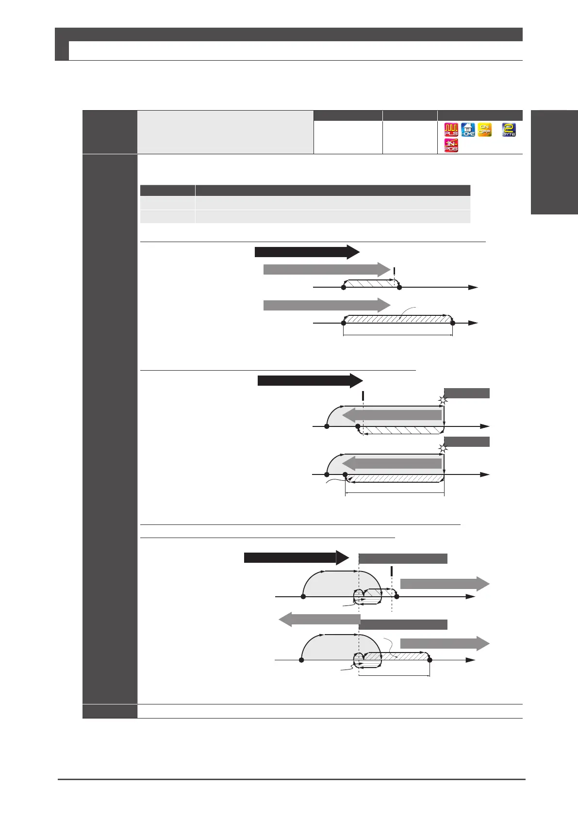 Page #228 background image