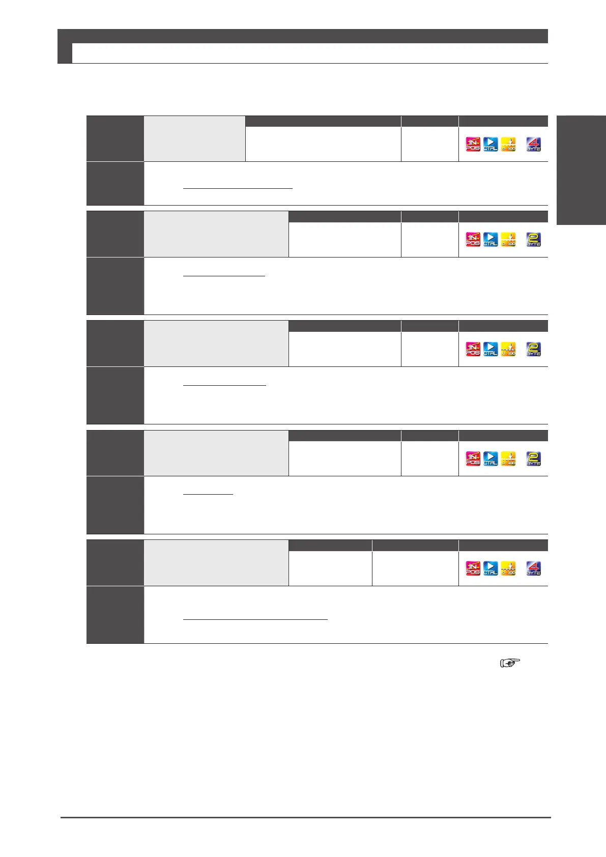 Page #234 background image