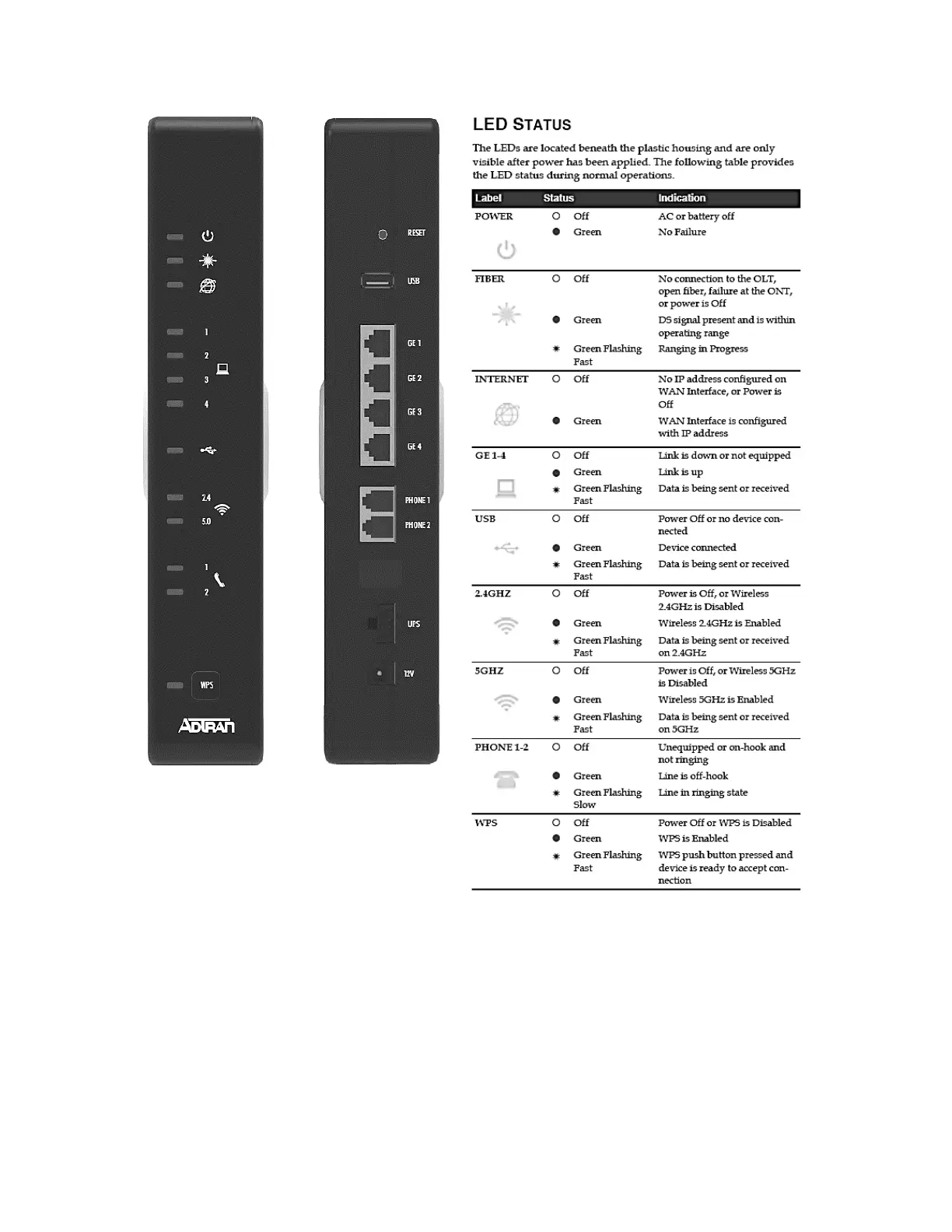 Page #2 background image