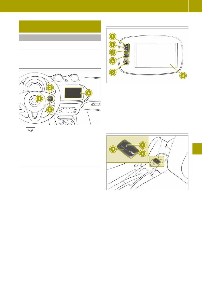 Page #125 background image
