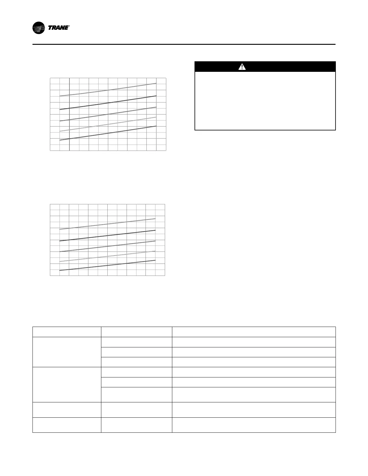 Page #116 background image