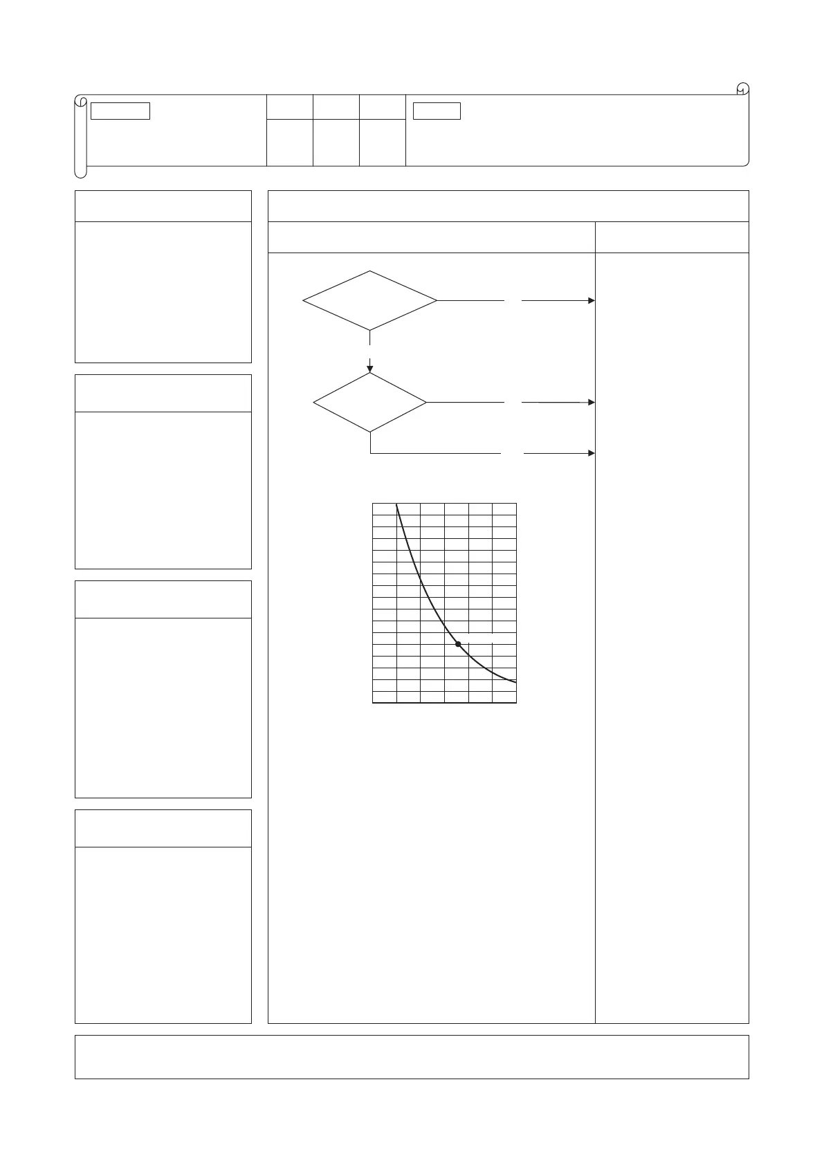 Page #141 background image