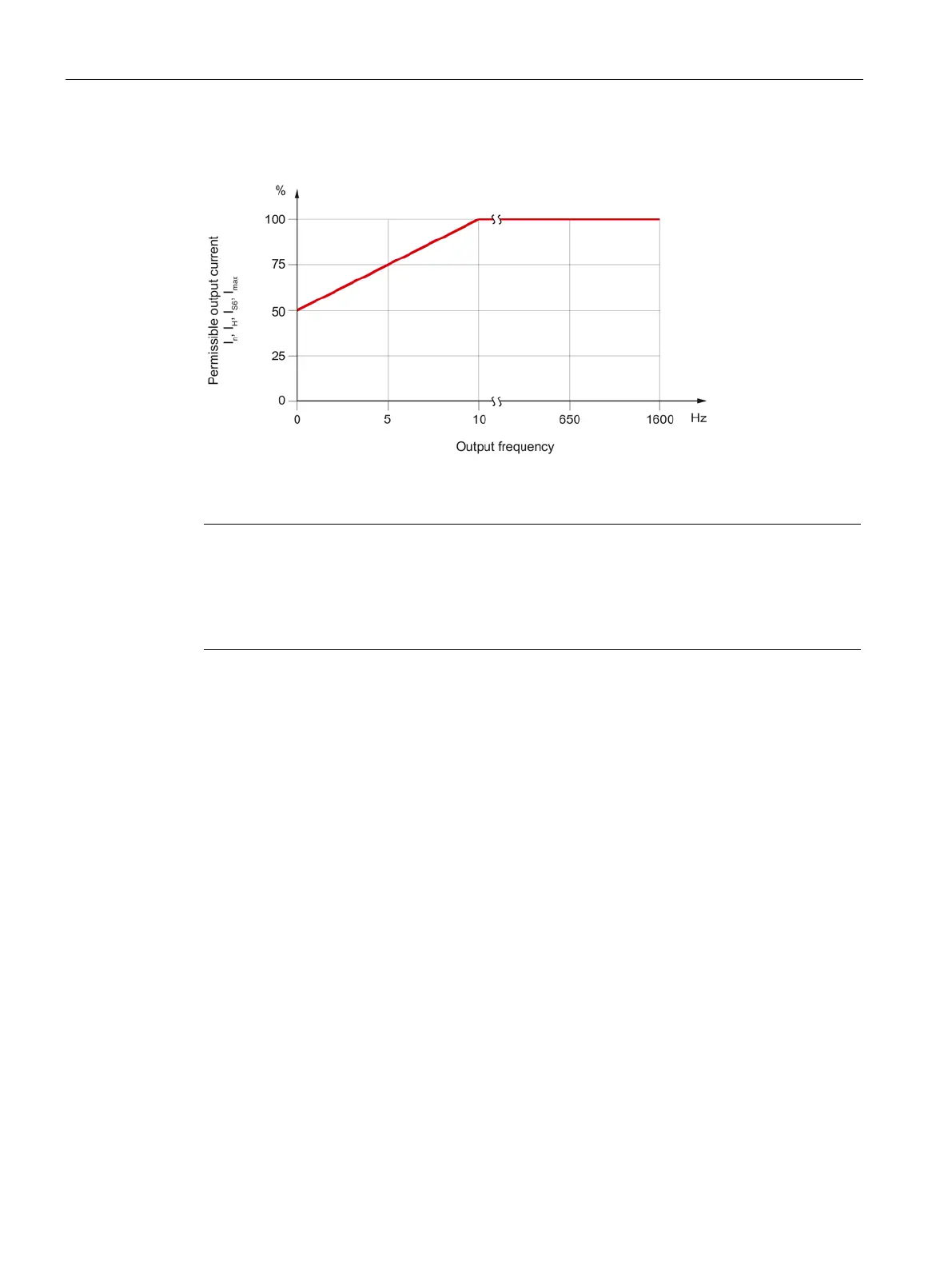 Page #130 background image