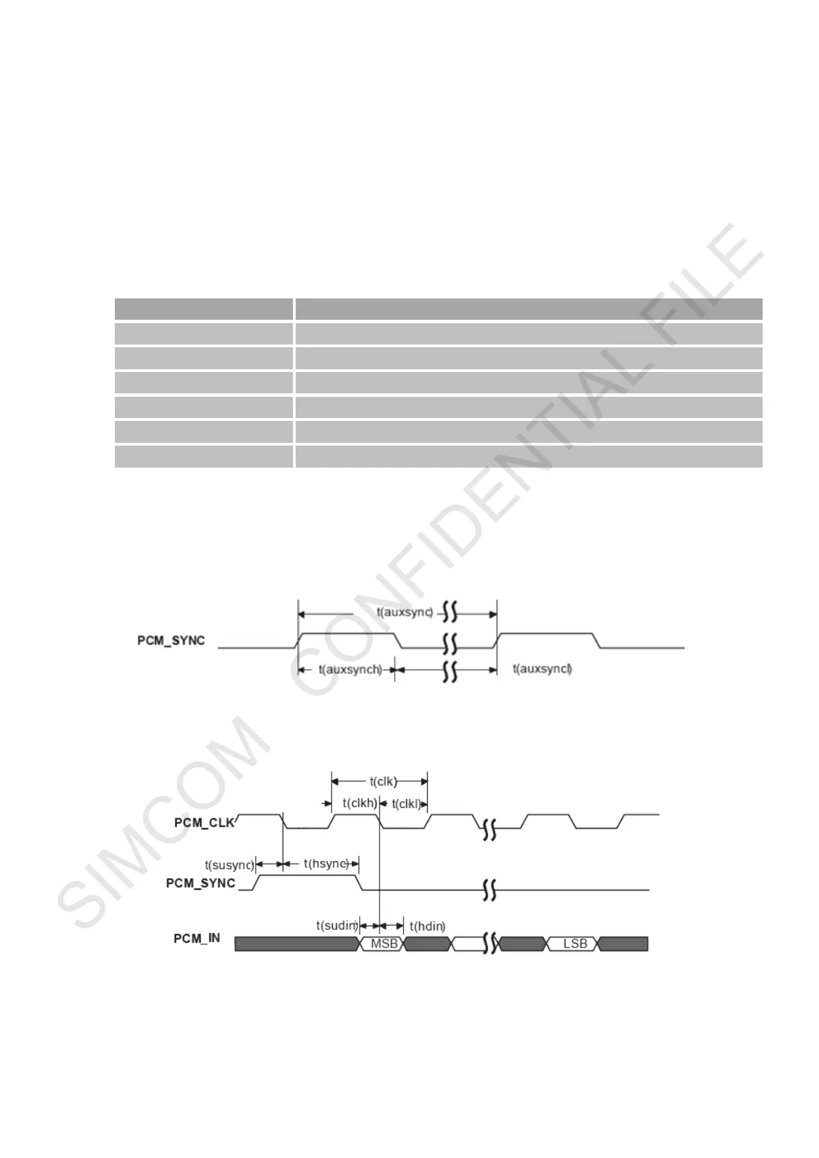 Page #34 background image
