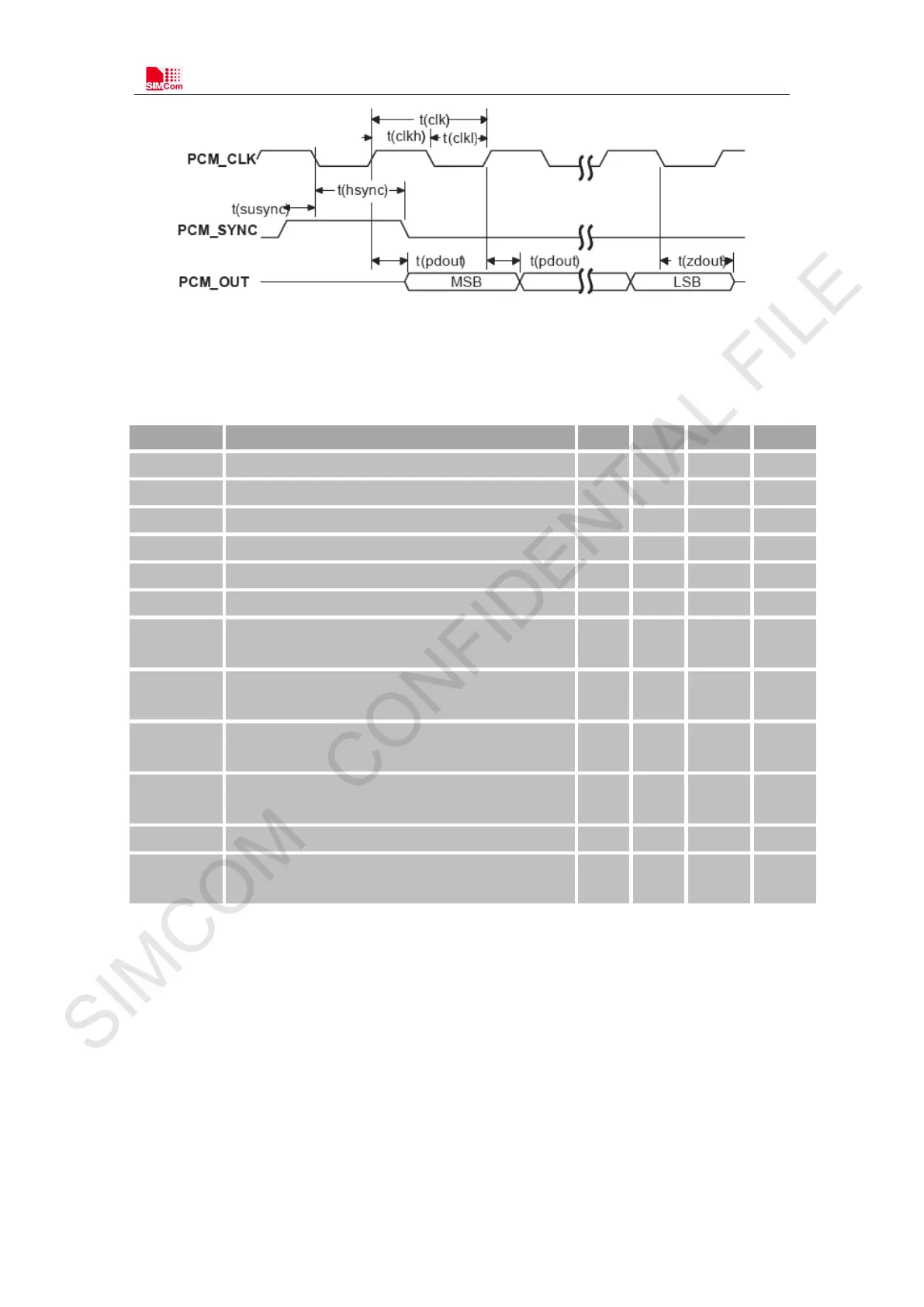 Page #35 background image