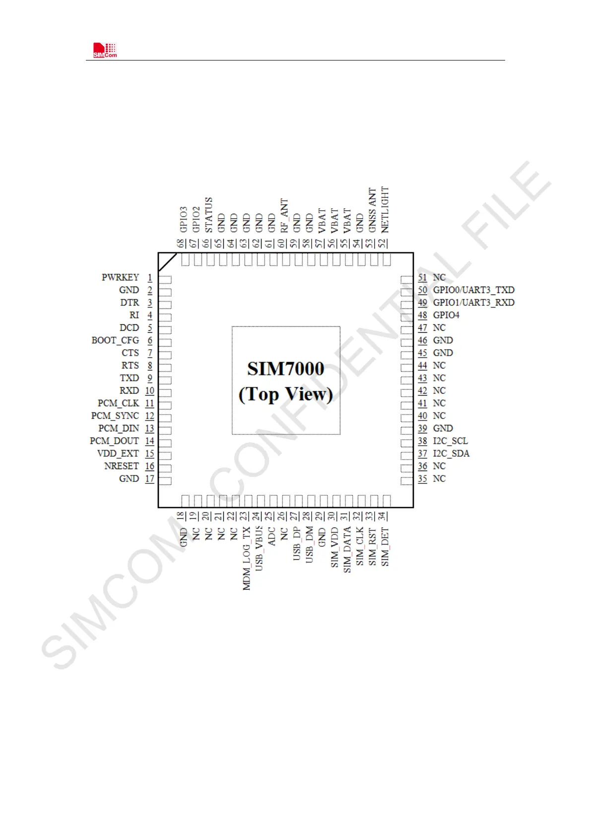 Page #15 background image