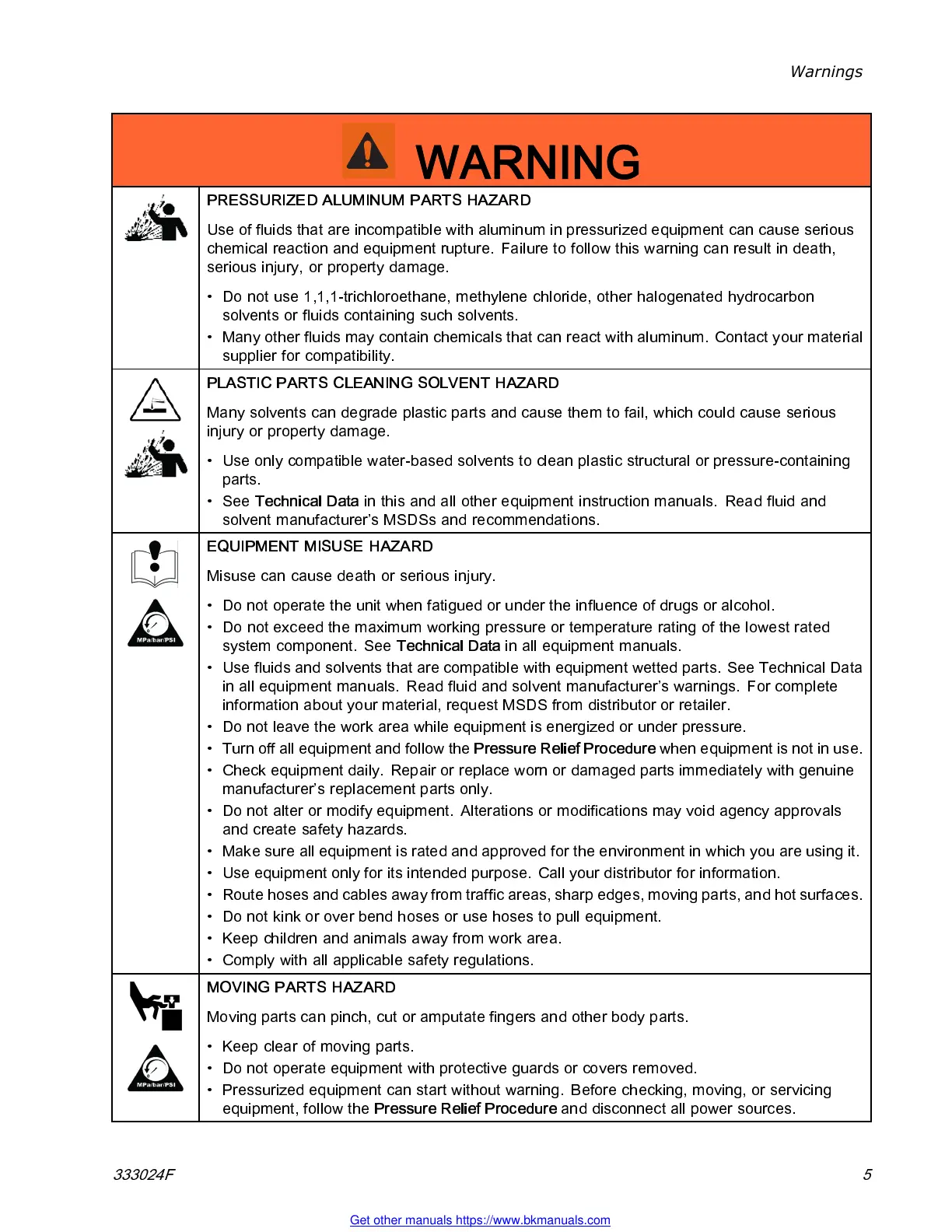 Page #5 background image