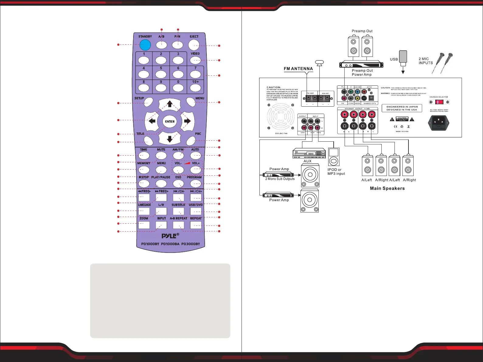 Page #7 background image
