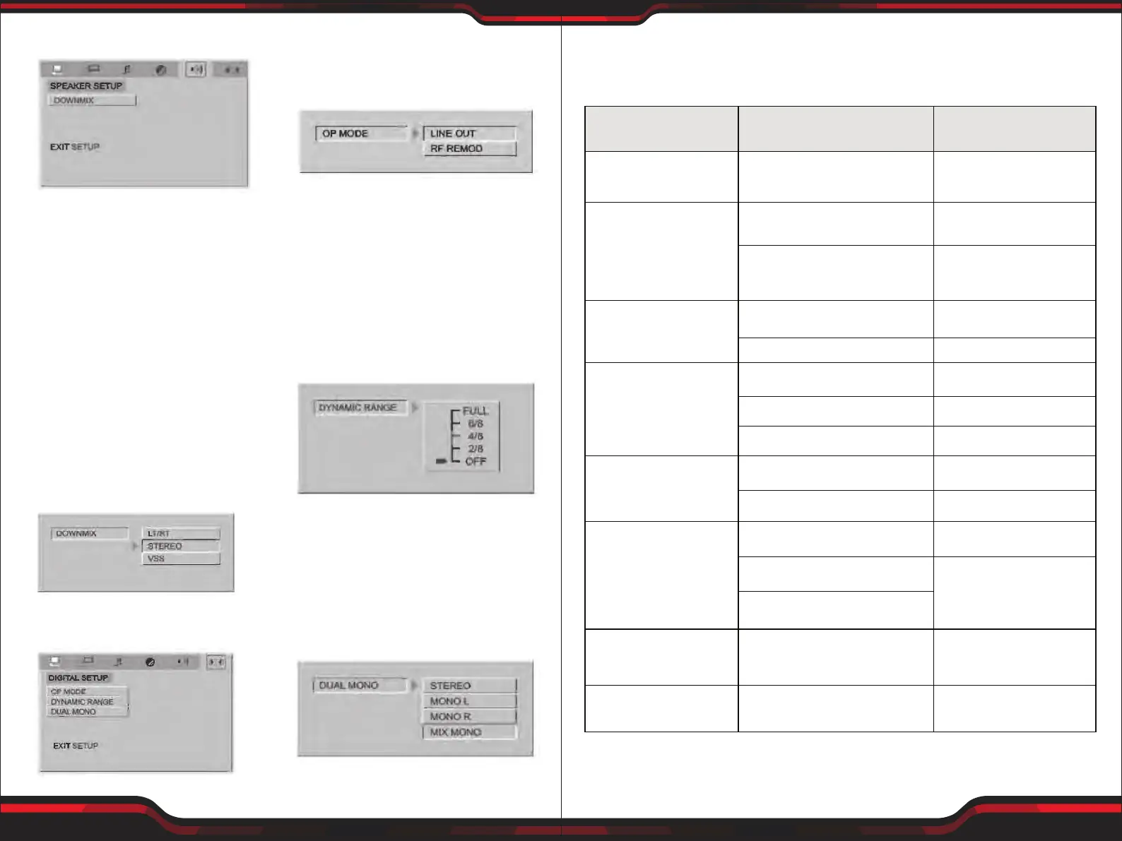 Page #15 background image