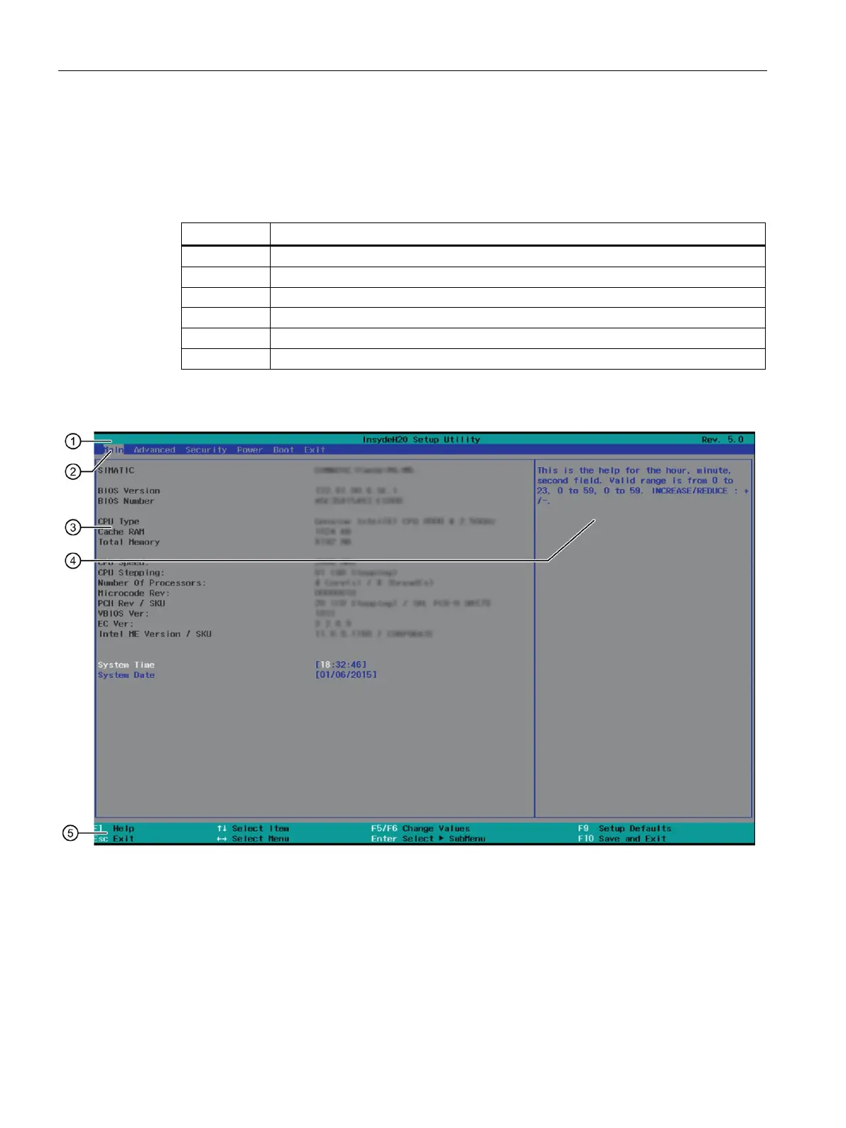 Page #128 background image