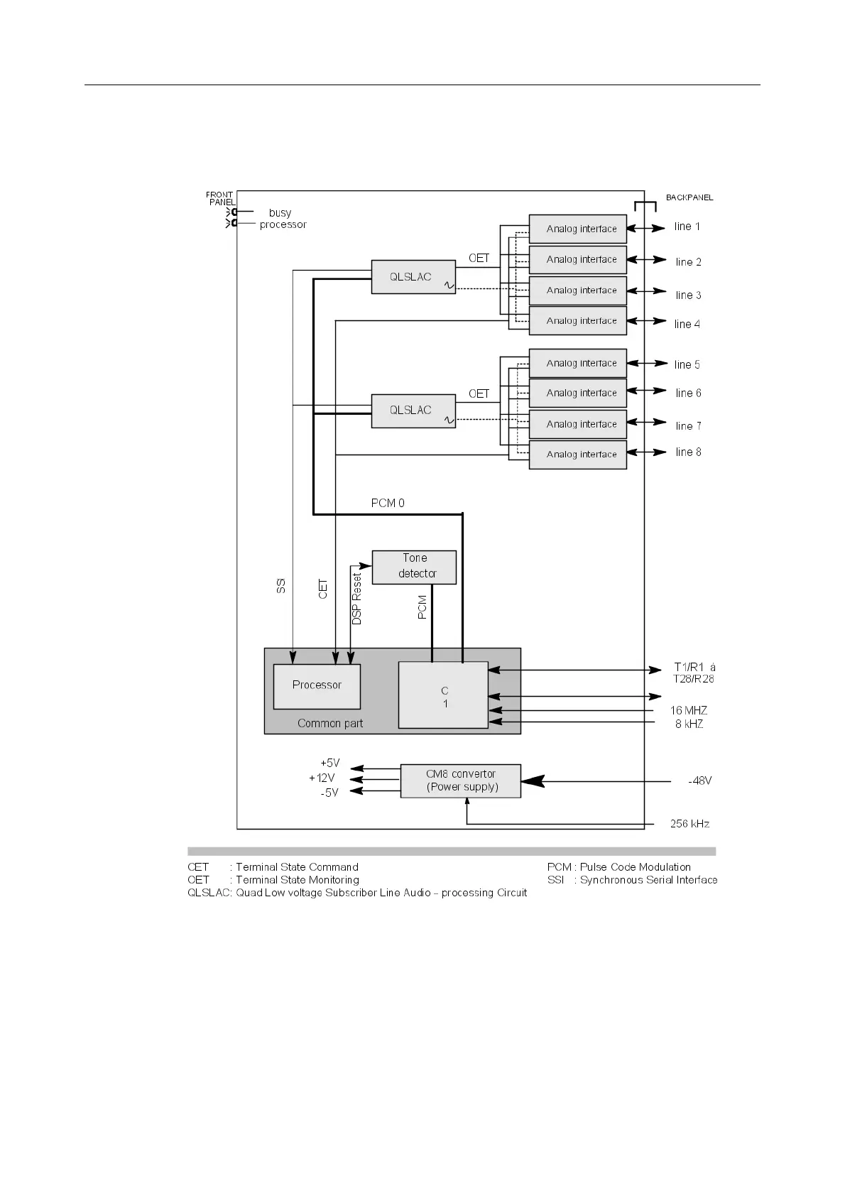 Page #9 background image