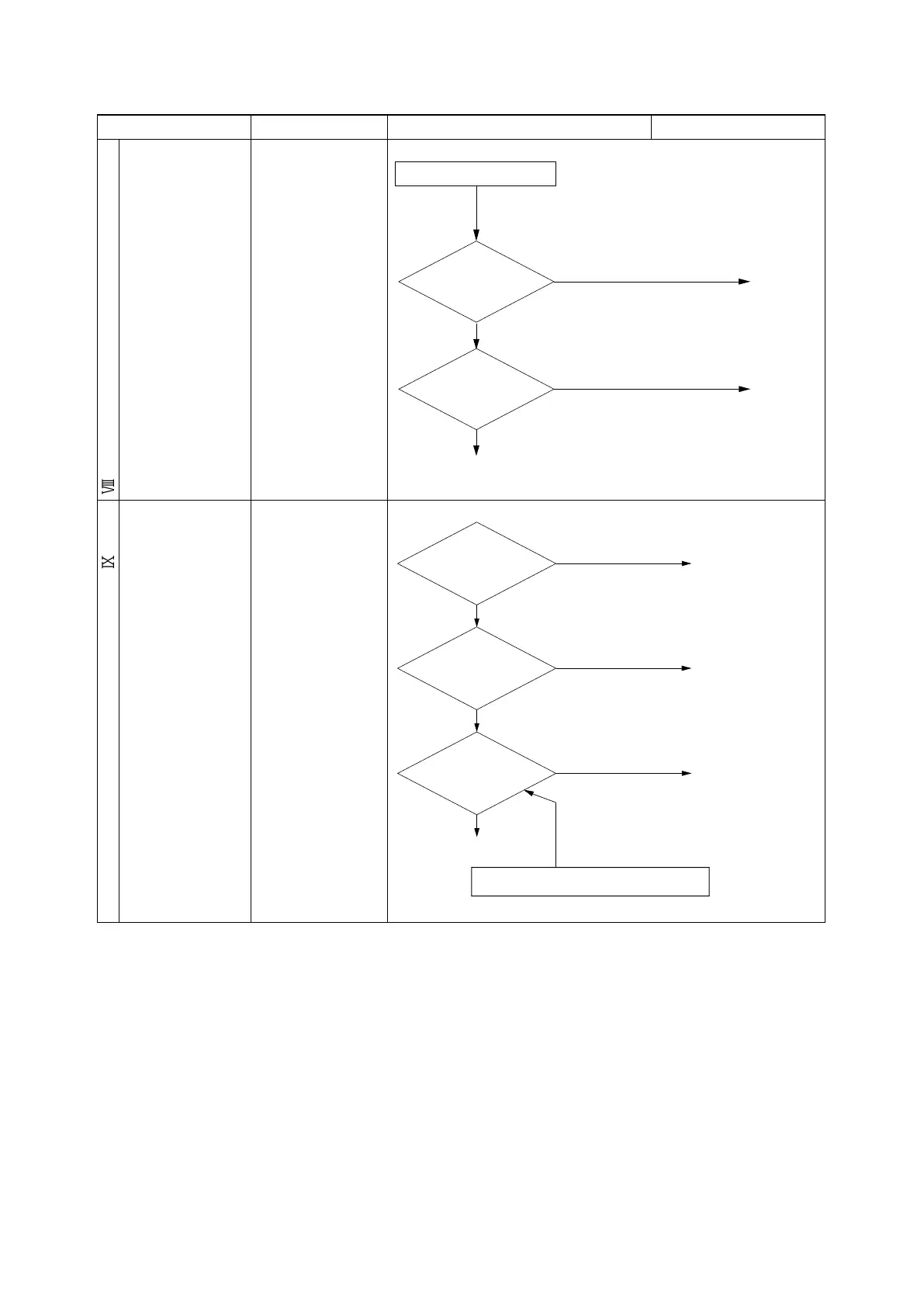 Page #78 background image