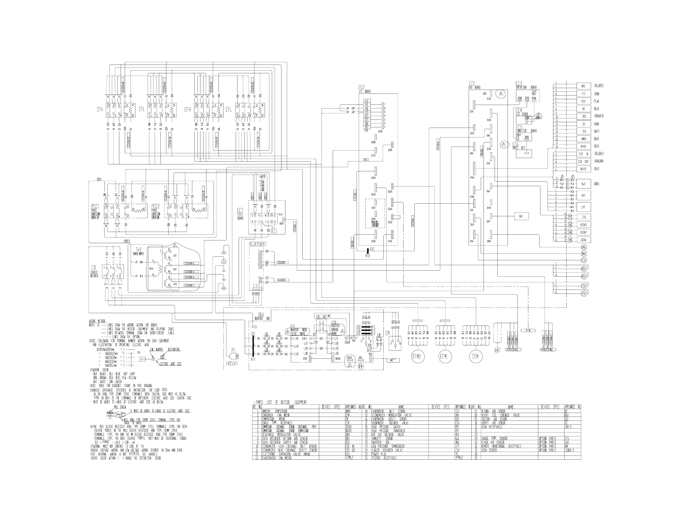 Page #125 background image