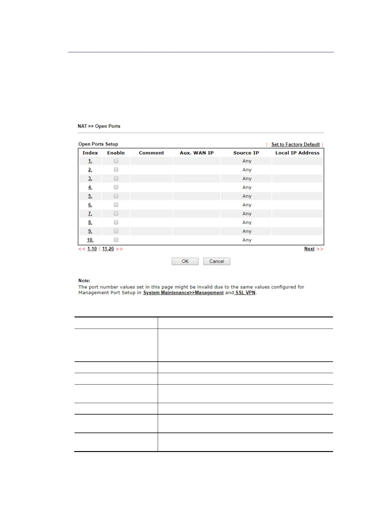 Page #144 background image