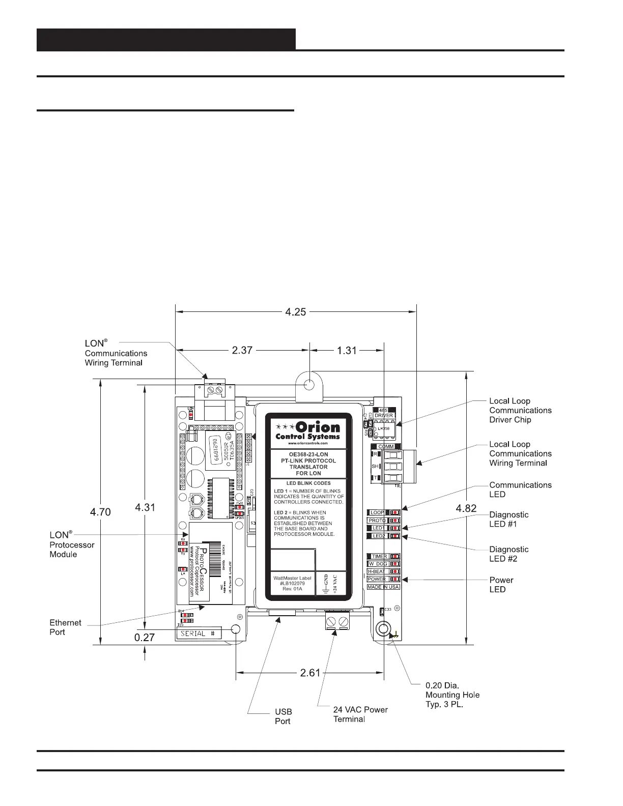 Page #4 background image