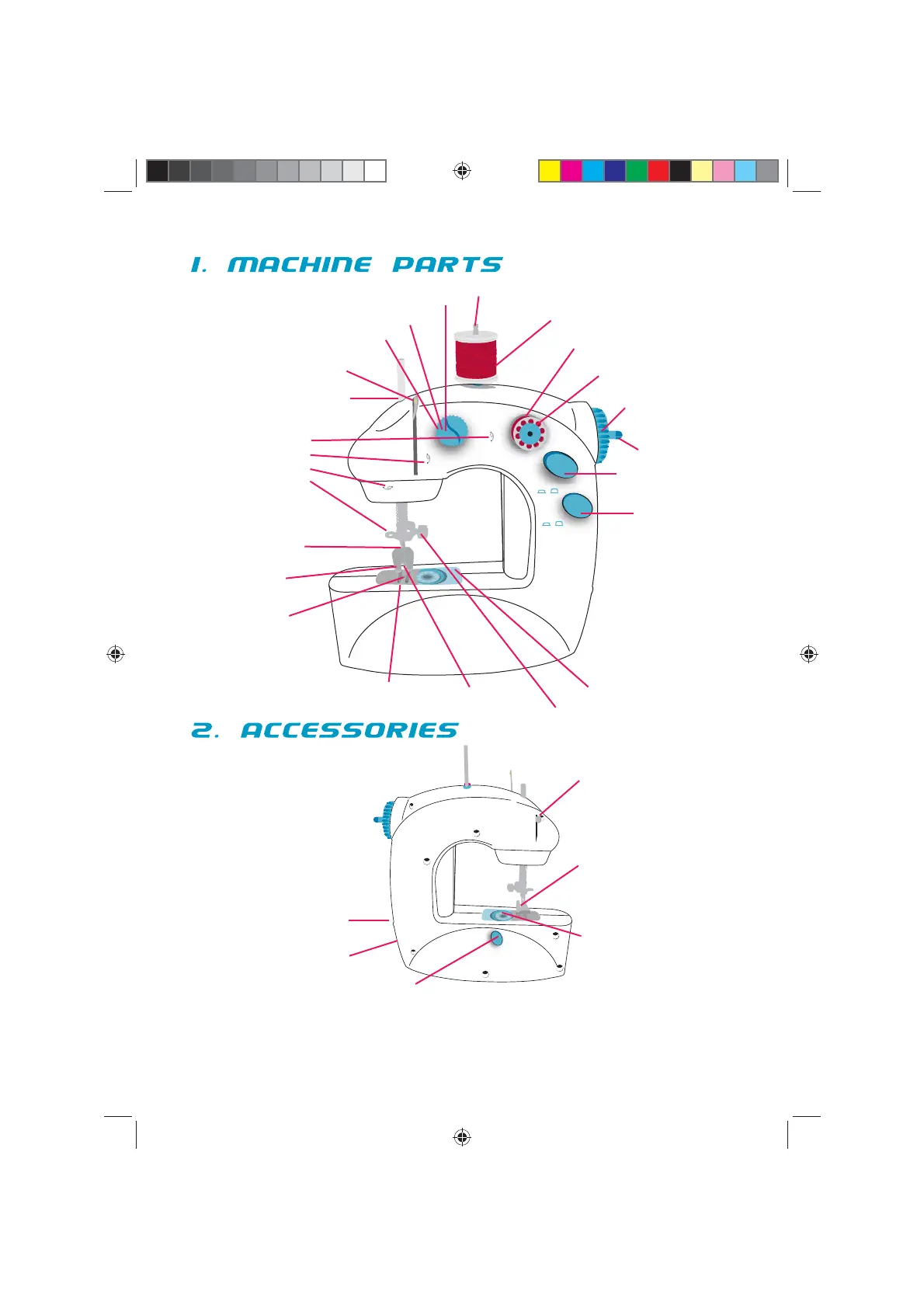 Page #3 background image