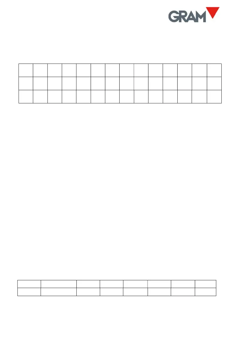 Page #17 background image