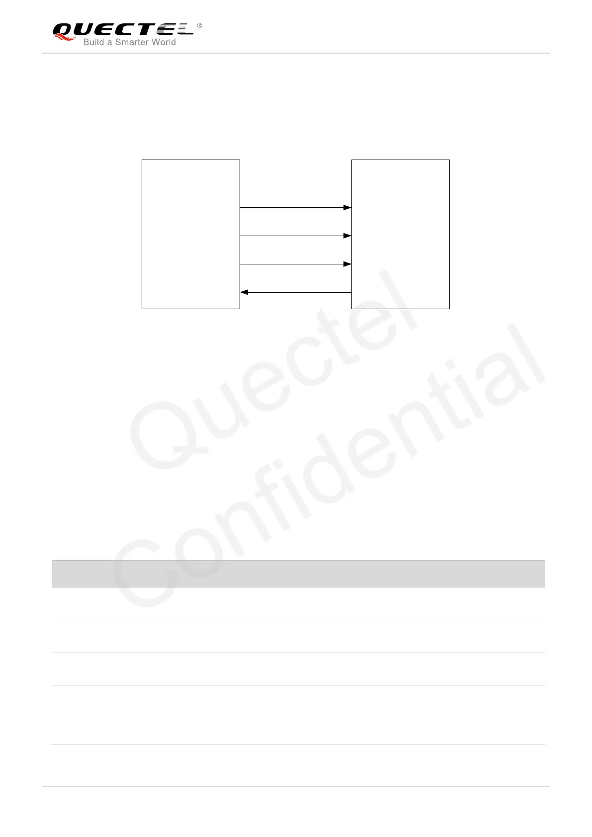 Page #70 background image