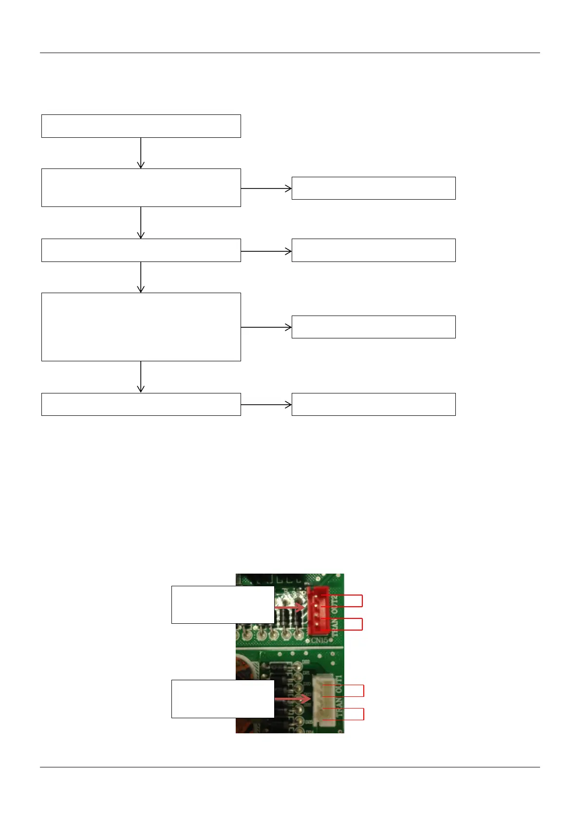 Page #145 background image
