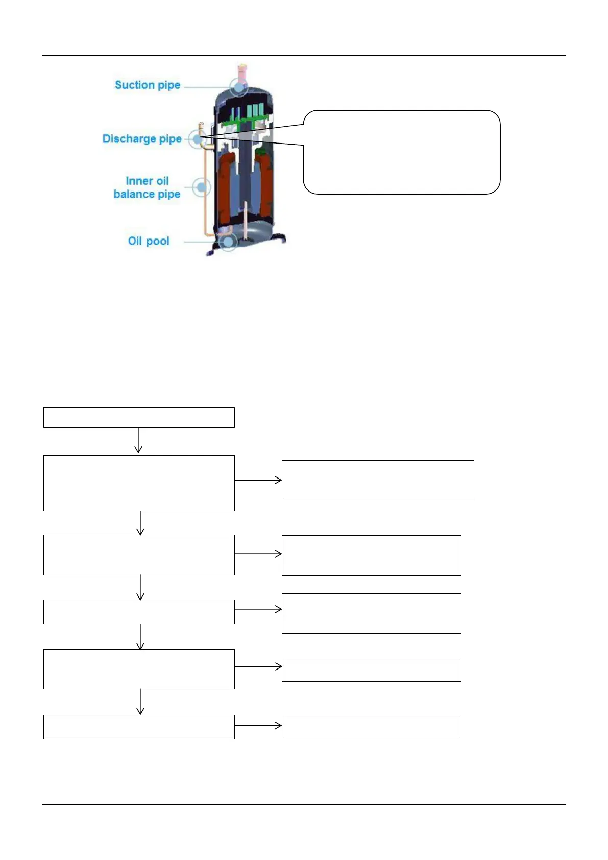 Page #162 background image
