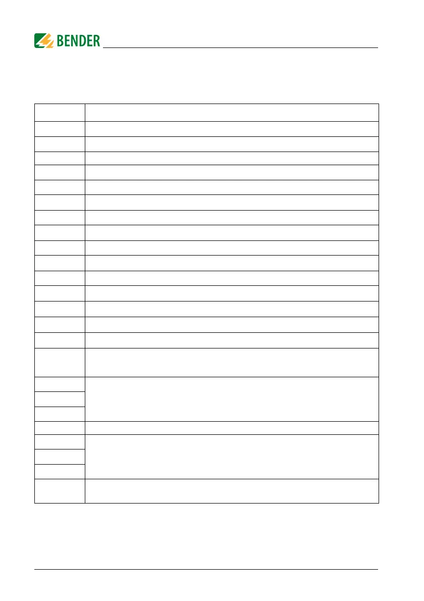 Page #40 background image