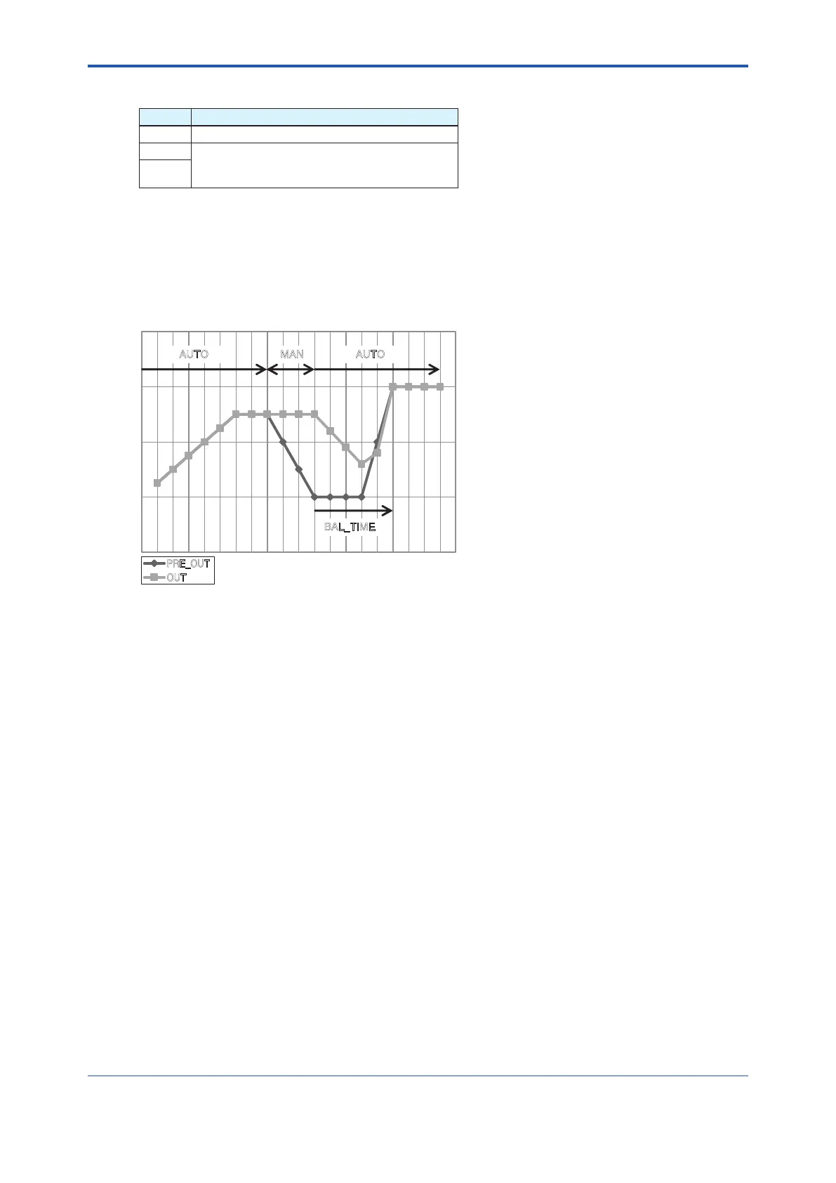 Page #262 background image