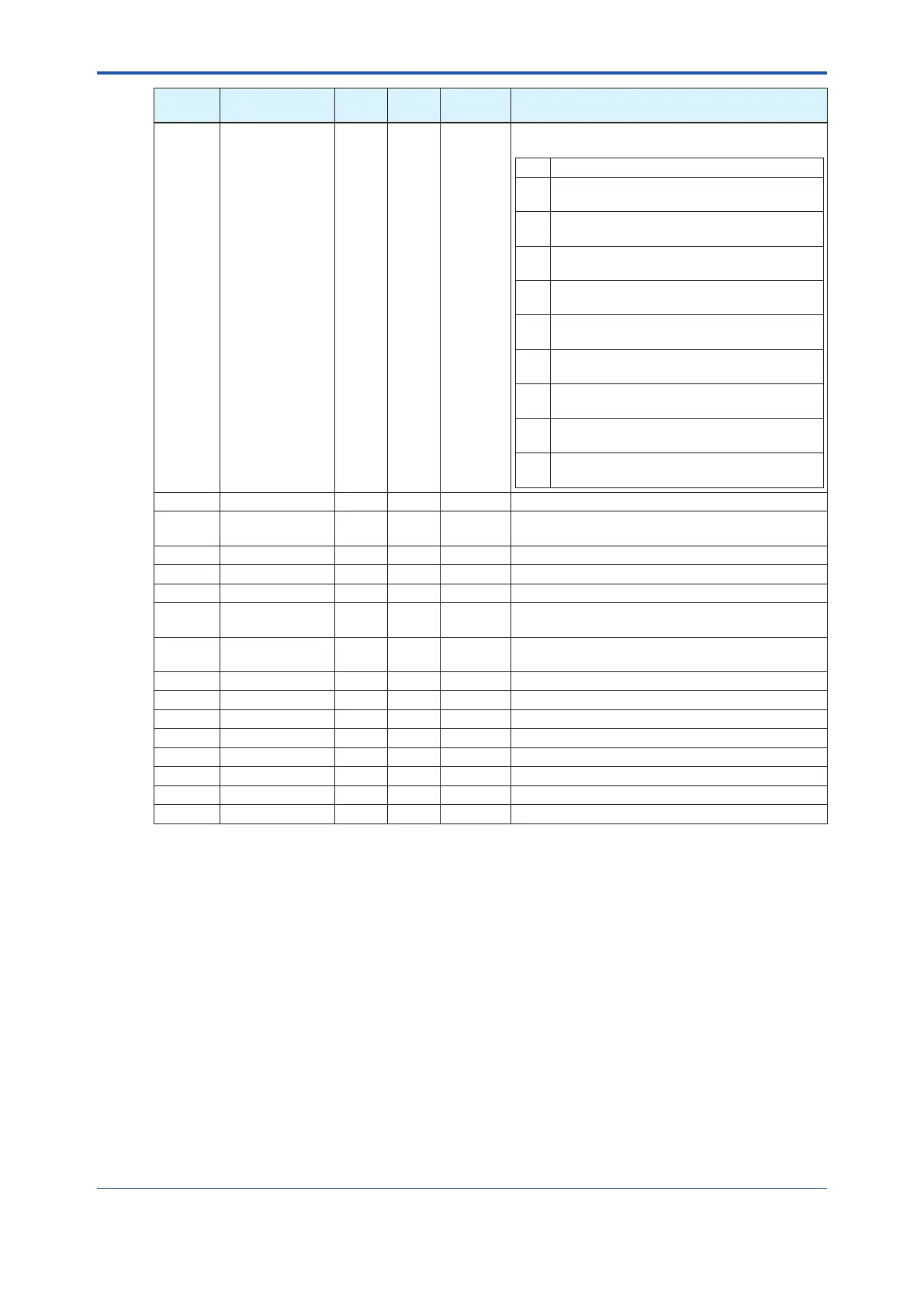 Page #265 background image