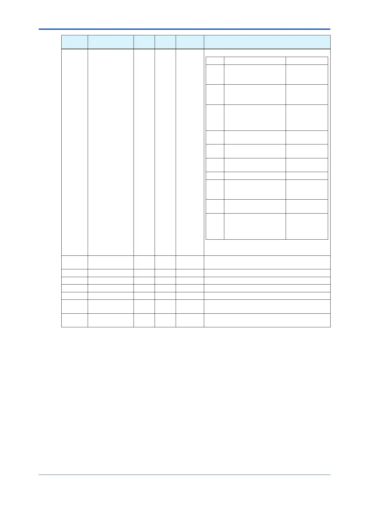 Page #266 background image