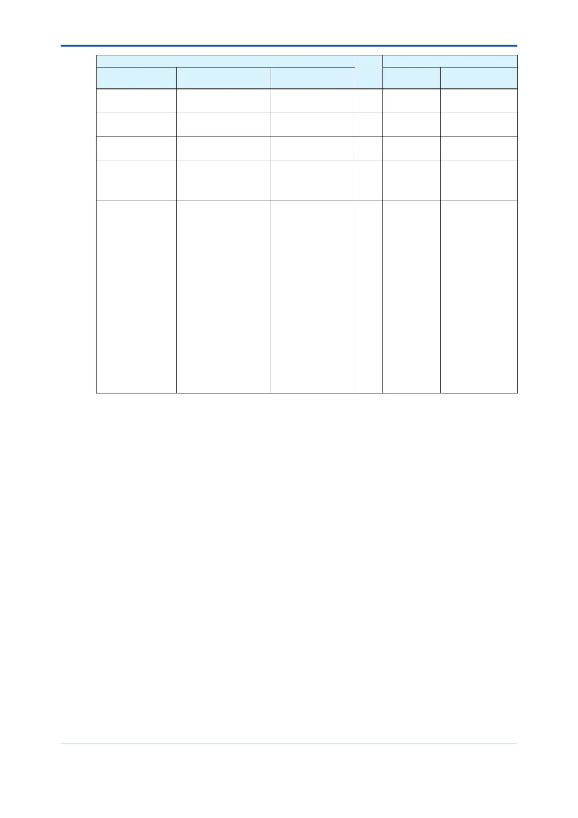 Page #186 background image