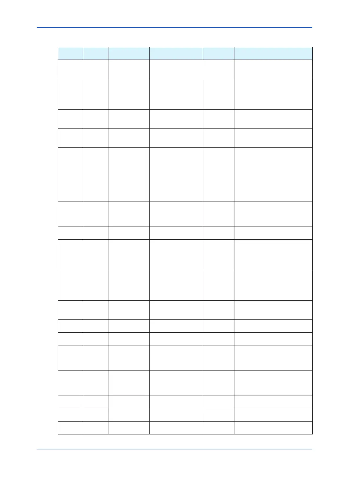 Page #197 background image