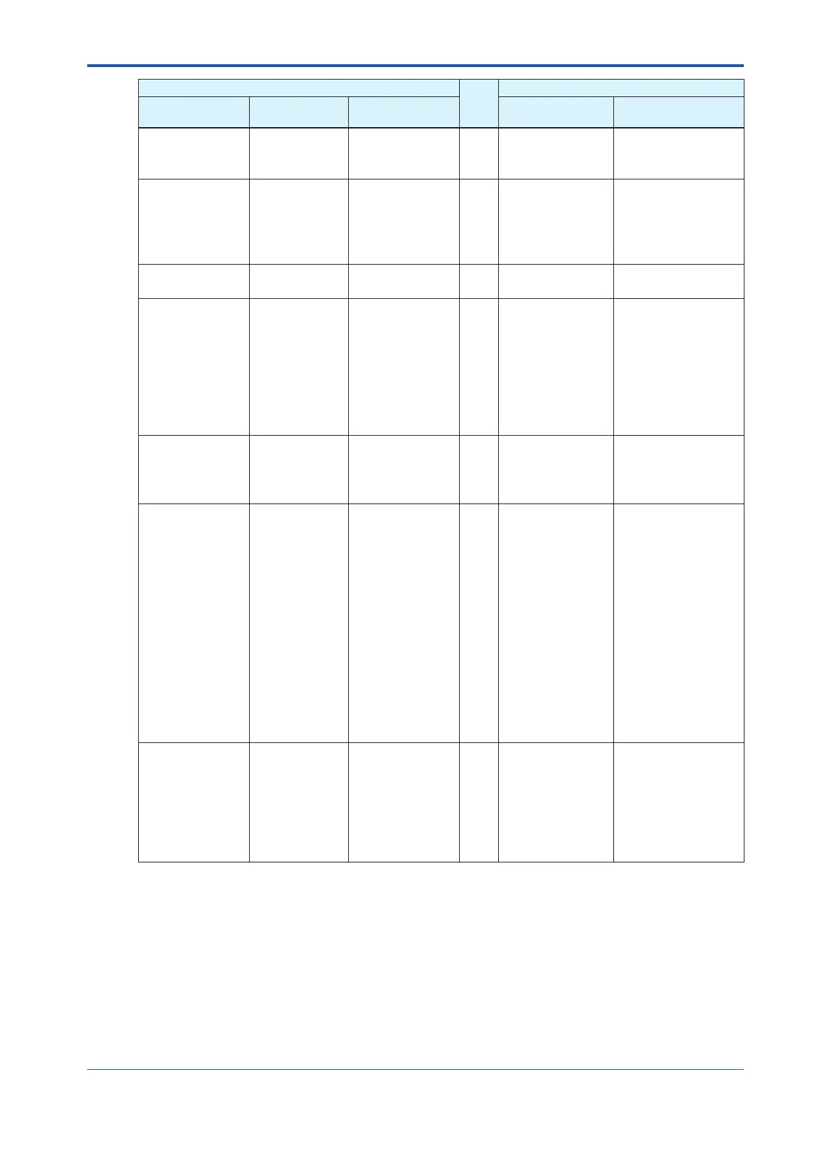 Page #208 background image