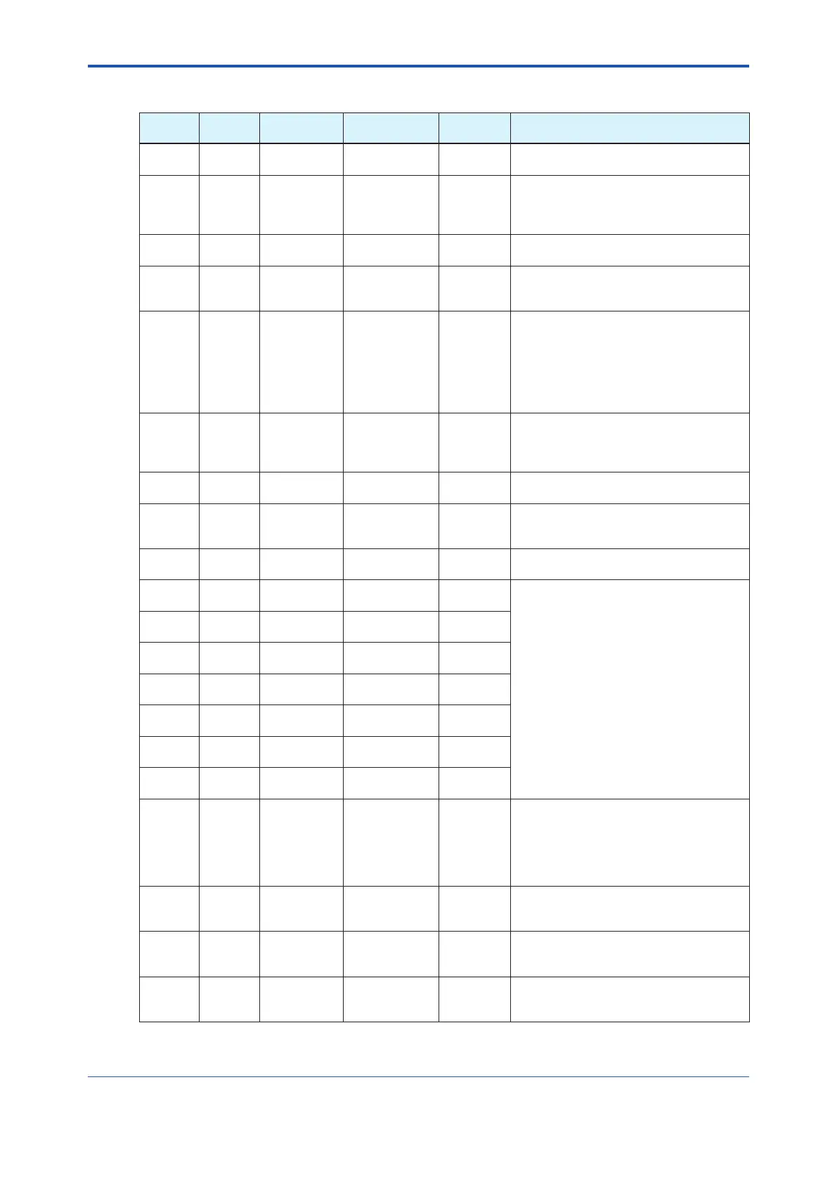 Page #218 background image