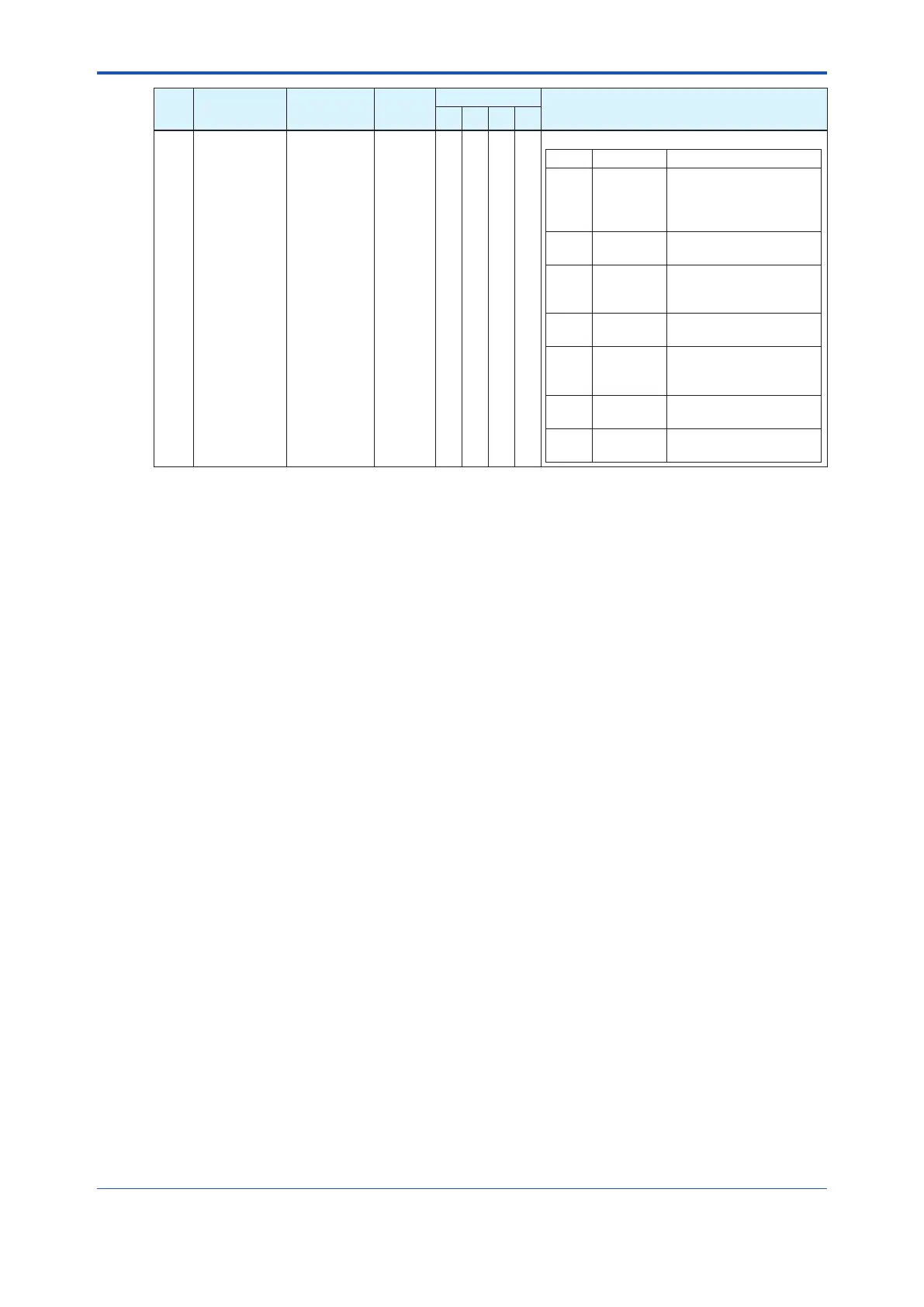 Page #253 background image