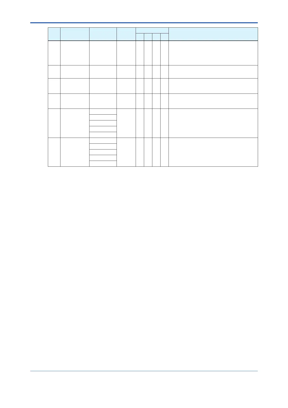 Page #255 background image