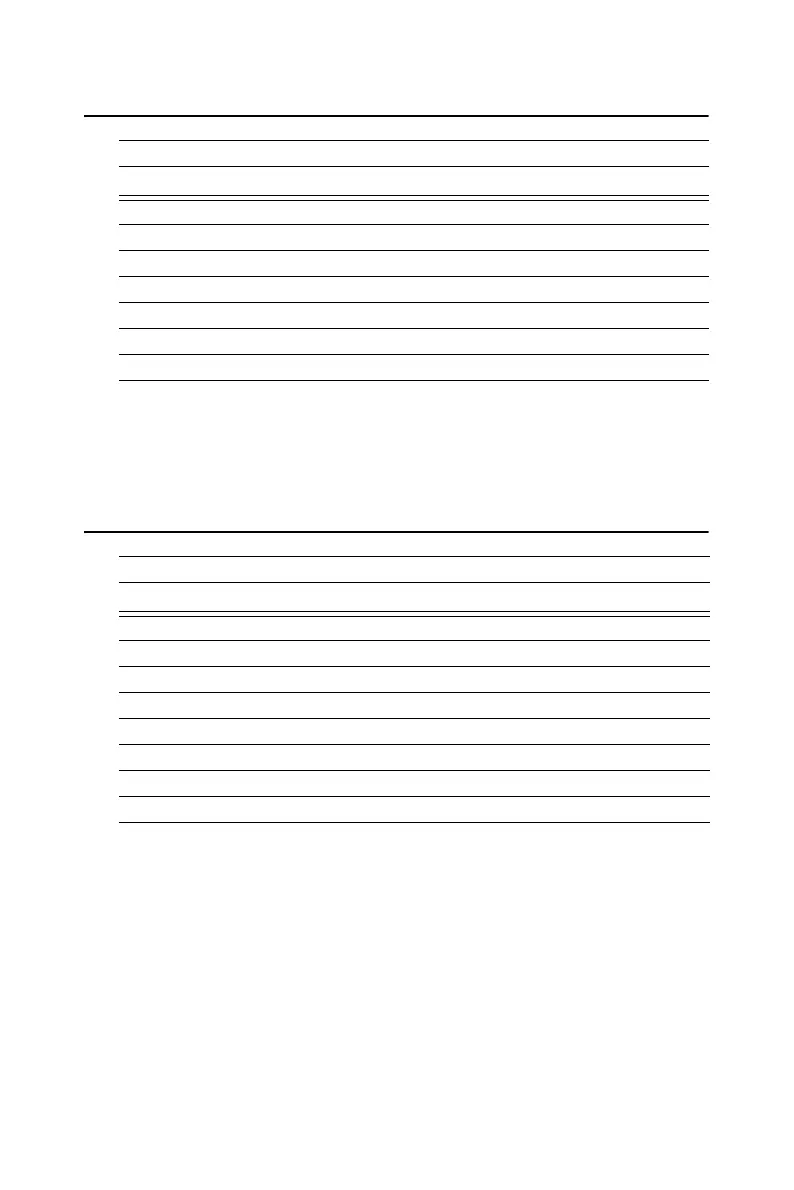 Page #125 background image