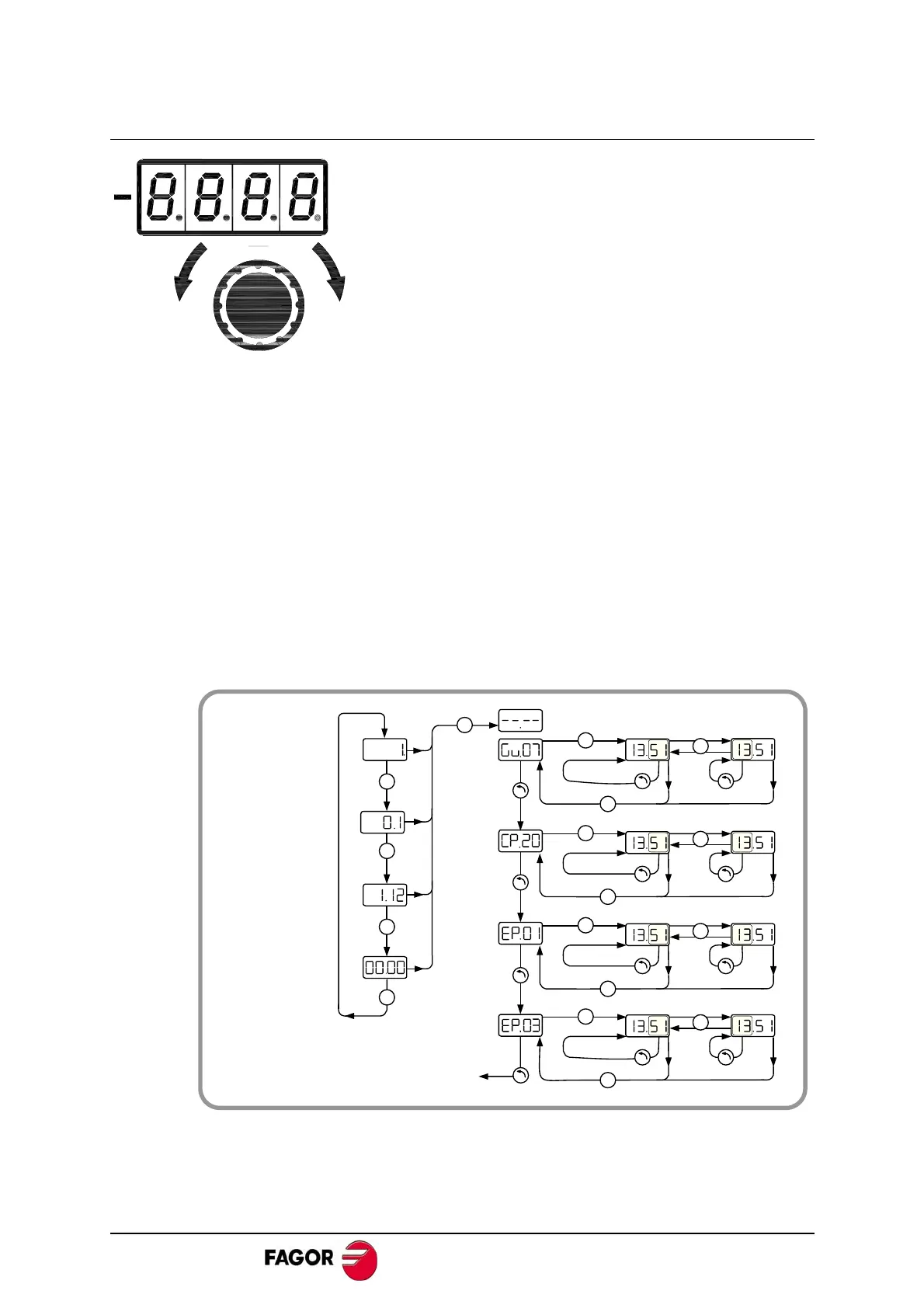 Page #28 background image