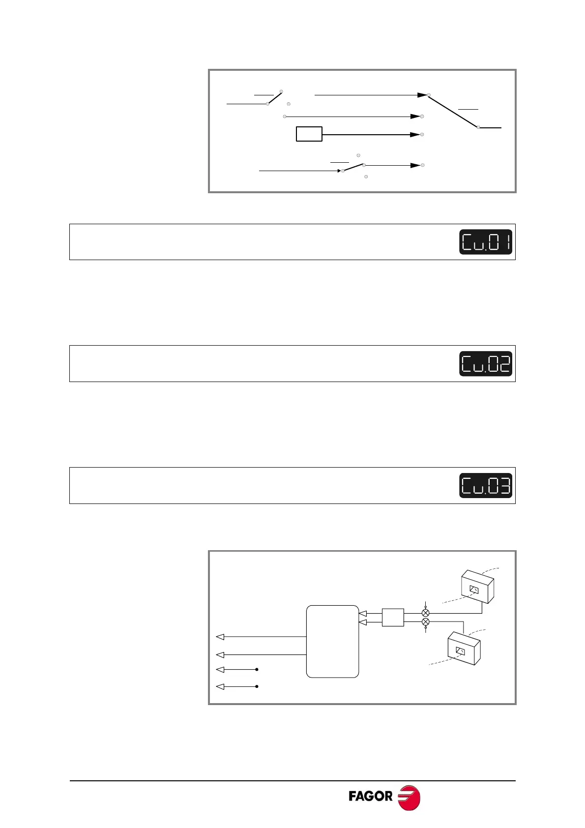 Page #55 background image